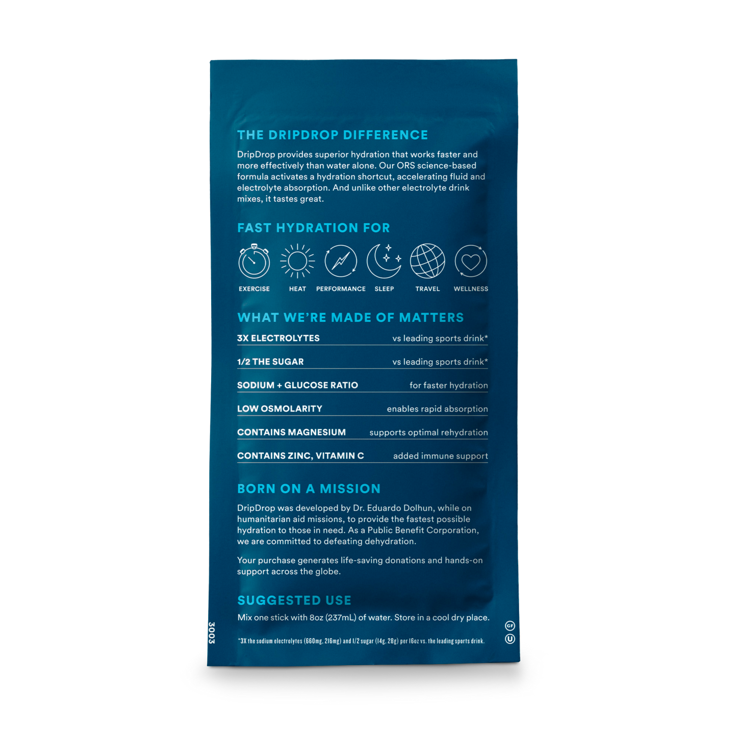 dripdrop-watermelon-2-stick-sample-pack-x4 2-StickTrialPack_Back_Mktg_Watermelon.png