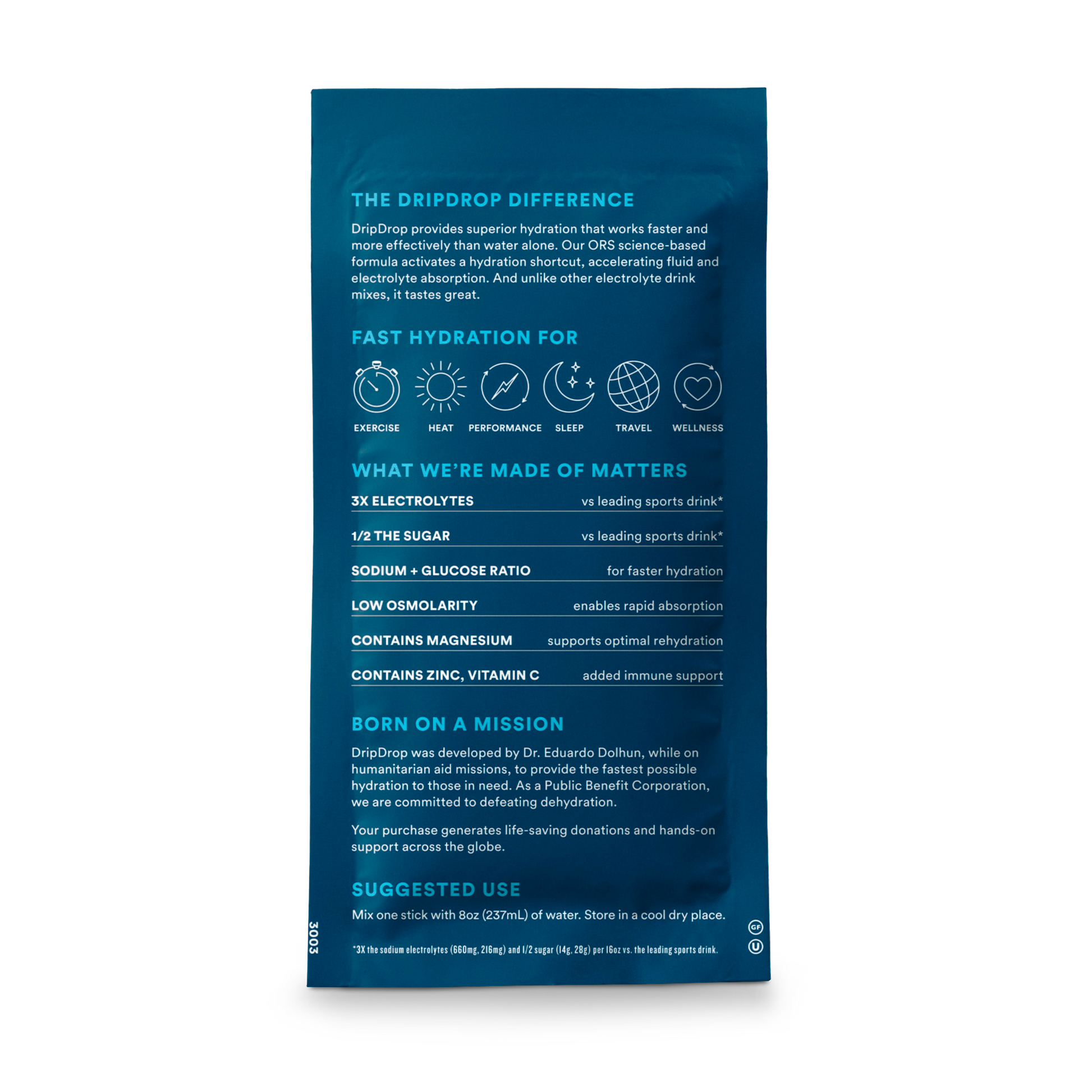 dripdrop-watermelon-2-stick-sample-pack-x4 2-StickTrialPack_Back_Mktg_Watermelon.png