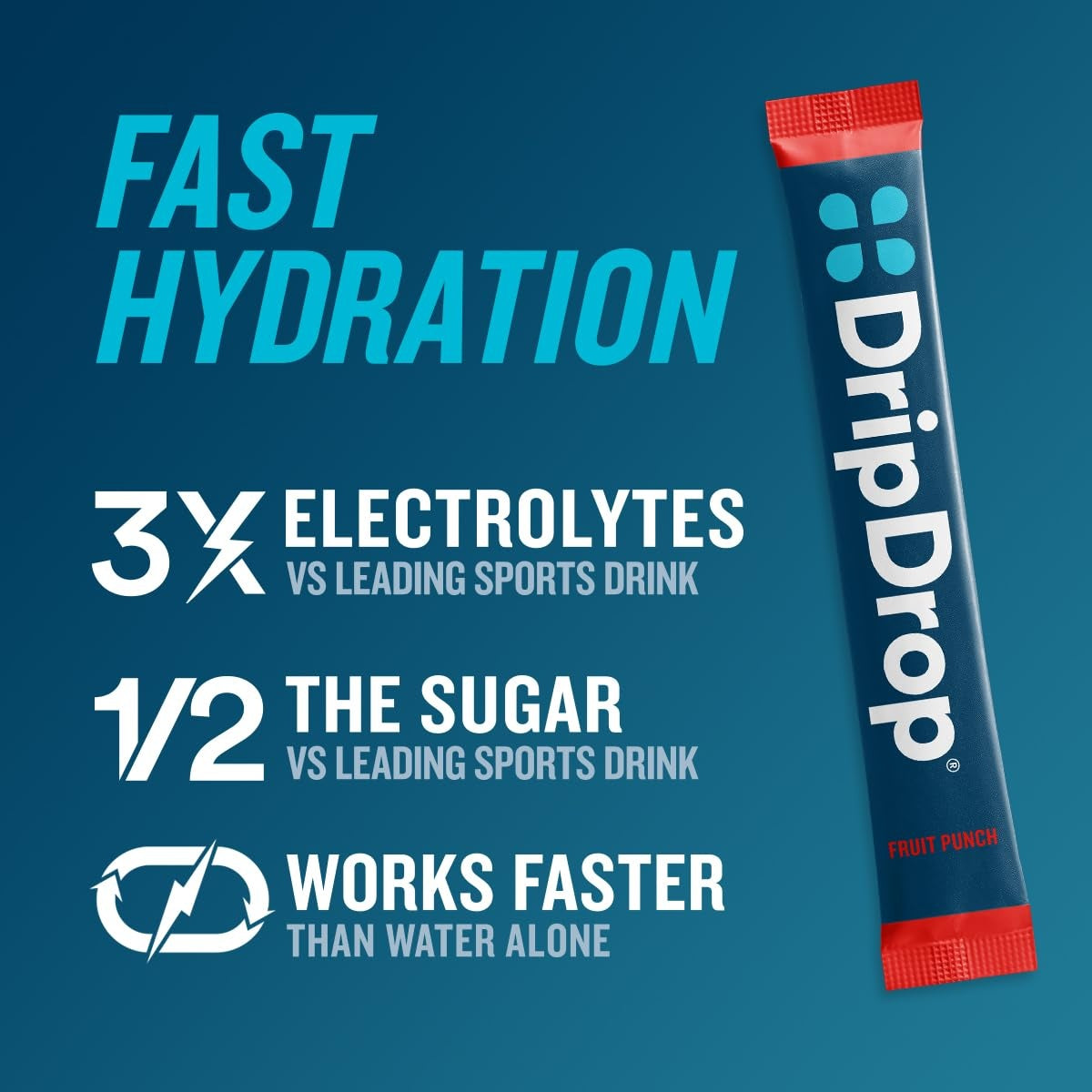 dripdrop-fruit-punch-electrolyte-powder-8-oz-sticks-32-count-o9 21d9cc67-2c23-45d4-9601-5b074ef72ea4_large_49010bf3-2de5-48c8-bc89-082e60b3efa3.jpg