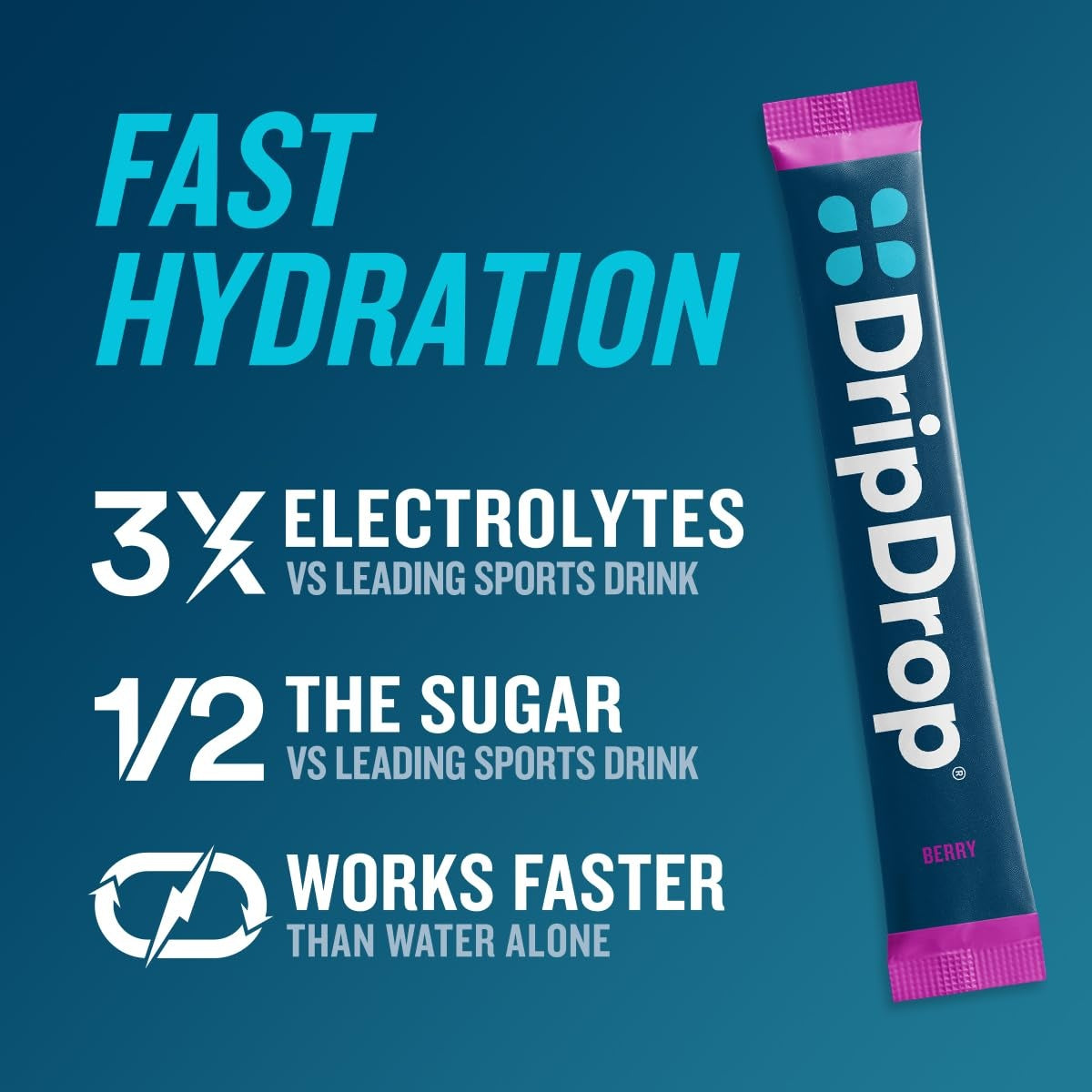 dripdrop-berry-electrolyte-powder-8-oz-sticks-32-count-p2 225b2bbe-dce9-4ee6-89e8-e23ef1f69648_large_d1716855-3697-45a1-b143-b2564dadec54.jpg