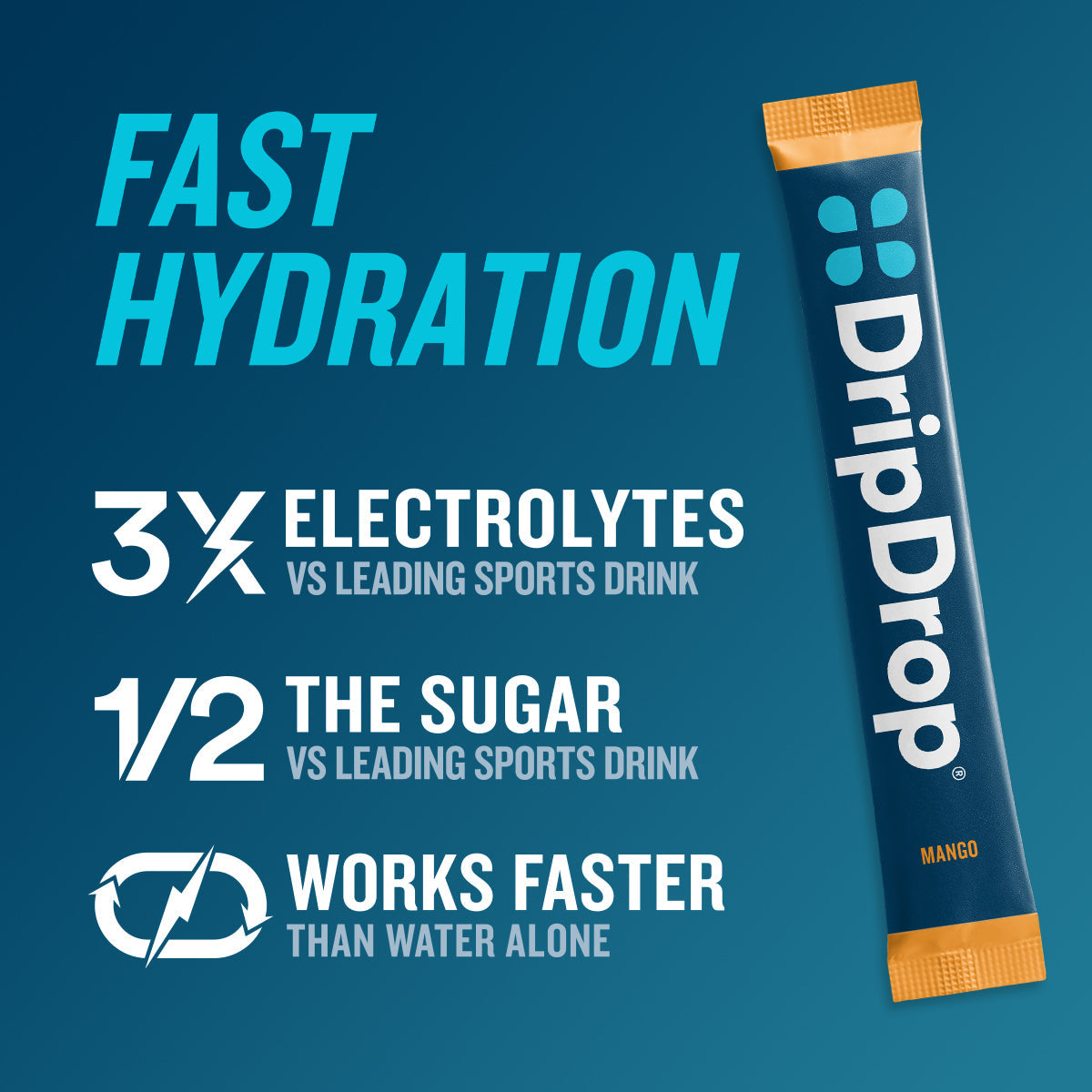 dripdrop-tropical-variety-pack-electrolyte-powder-8-oz-sticks-16-count-l4 4736124c-6132-4fed-8a3d-0ec6cd29a294_large_a6bb9f66-b9b8-4566-82df-be9325a51a30.jpg