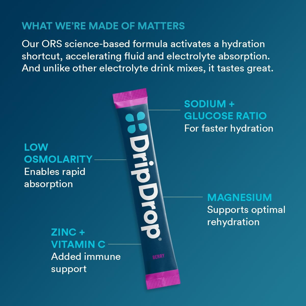 dripdrop-berry-electrolyte-powder-8-oz-sticks-32-count-p2 5a3677a0-6012-40fd-8477-0d4f6fbc0ecd_large_239576b4-736b-4ca7-ad3d-aa3032e7f3f5.jpg