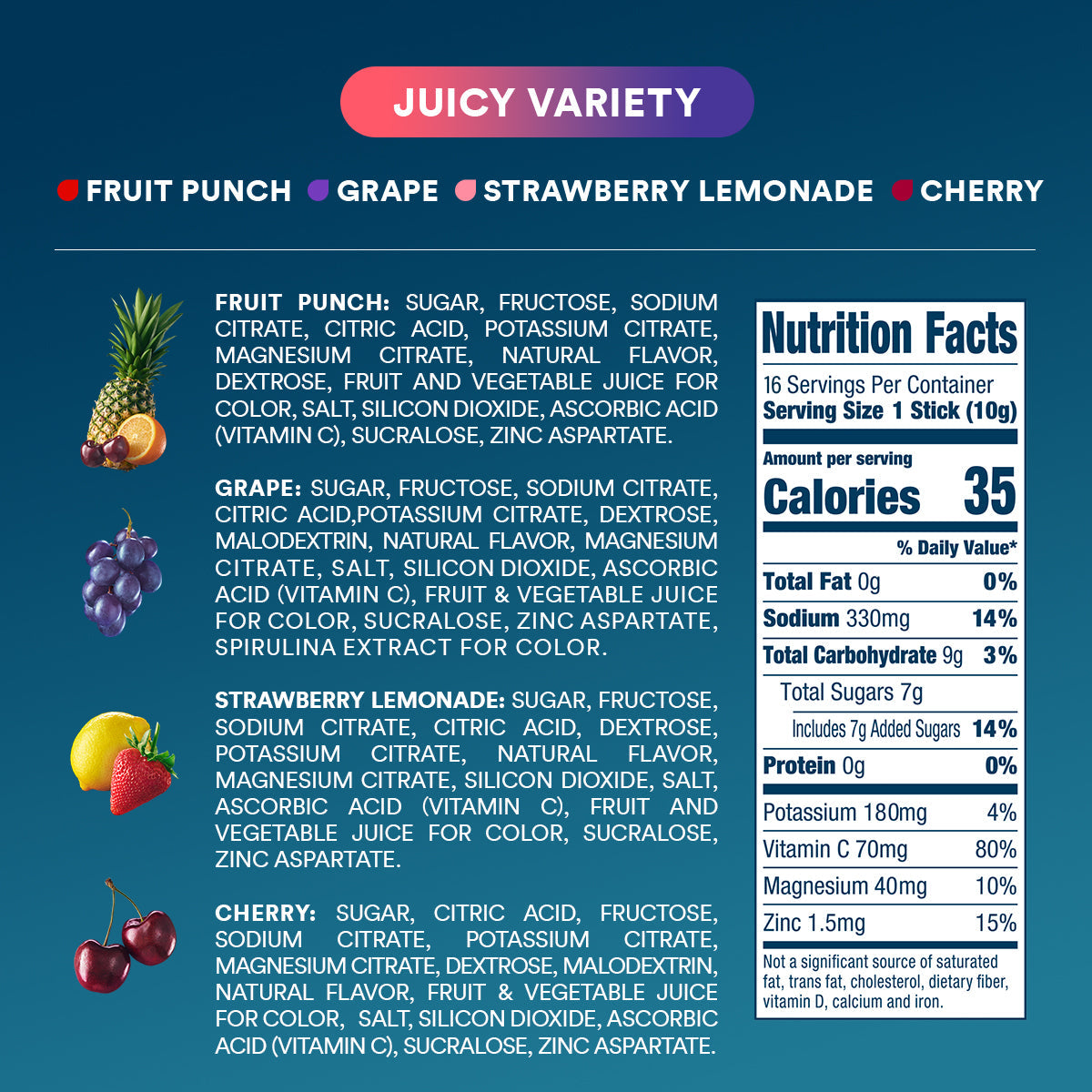 dripdrop-juicy-variety-pack-electrolyte-powder-8-oz-sticks-16-count-a9 Amazon-OG-PDP_Nutrition_Juicy_16ct.jpg