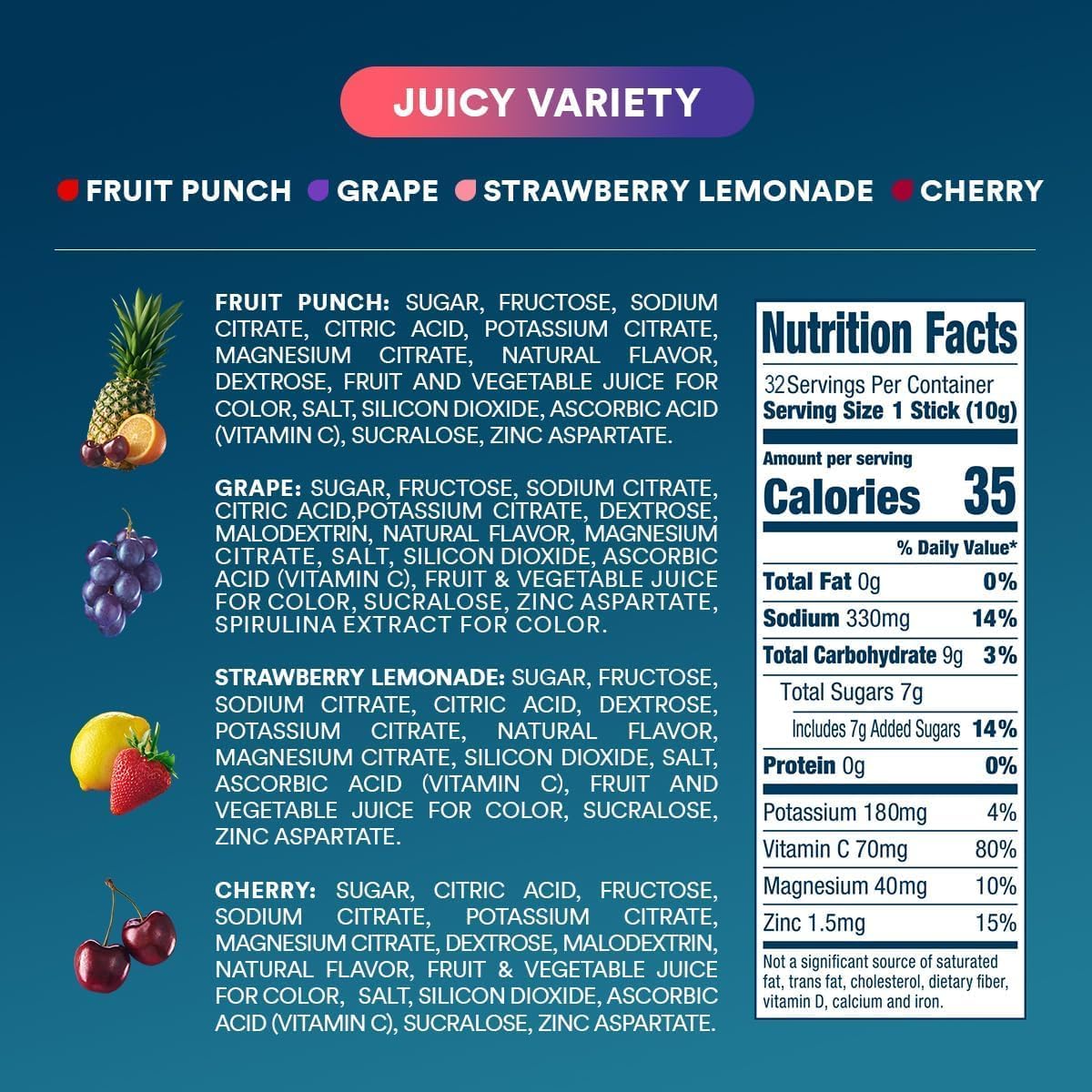 dripdrop-juicy-variety-pack-electrolyte-powder-8-oz-sticks-32-count-d3 Juicy_nutritional.jpg