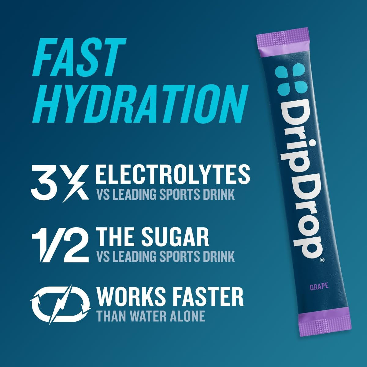 dripdrop-juicy-variety-pack-electrolyte-powder-8-oz-sticks-16-count-a9 ad62f52f-0c60-4bf3-811f-3f8b7869ca9a_large_a2874f21-1bb5-4ac4-baf7-dde0491d17ee.jpg