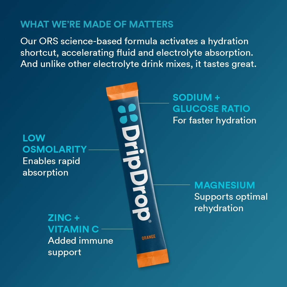 dripdrop-orange-electrolyte-powder-8-oz-sticks-32-count-m9 b80b1984-2c7b-41be-9641-d1af76a19342_large_442dc625-a8f2-4391-b3be-7083bce00351.jpg