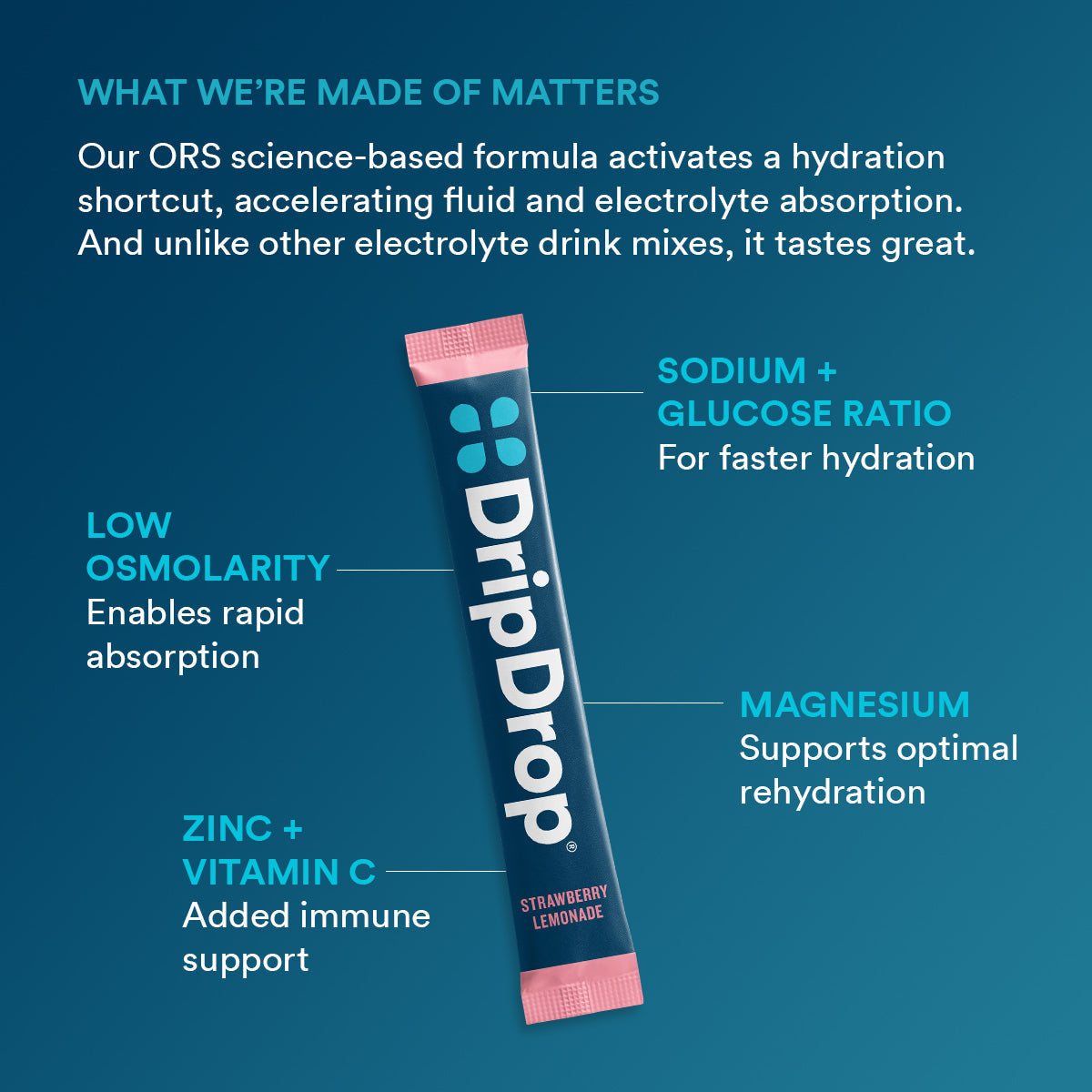 dripdrop-juicy-variety-pack-electrolyte-powder-8-oz-sticks-16-count-a9 e45e29e3-3769-4962-b888-390872c67e70_large_202a4d71-42fe-485c-b8c0-b3e55f6b152e.jpg