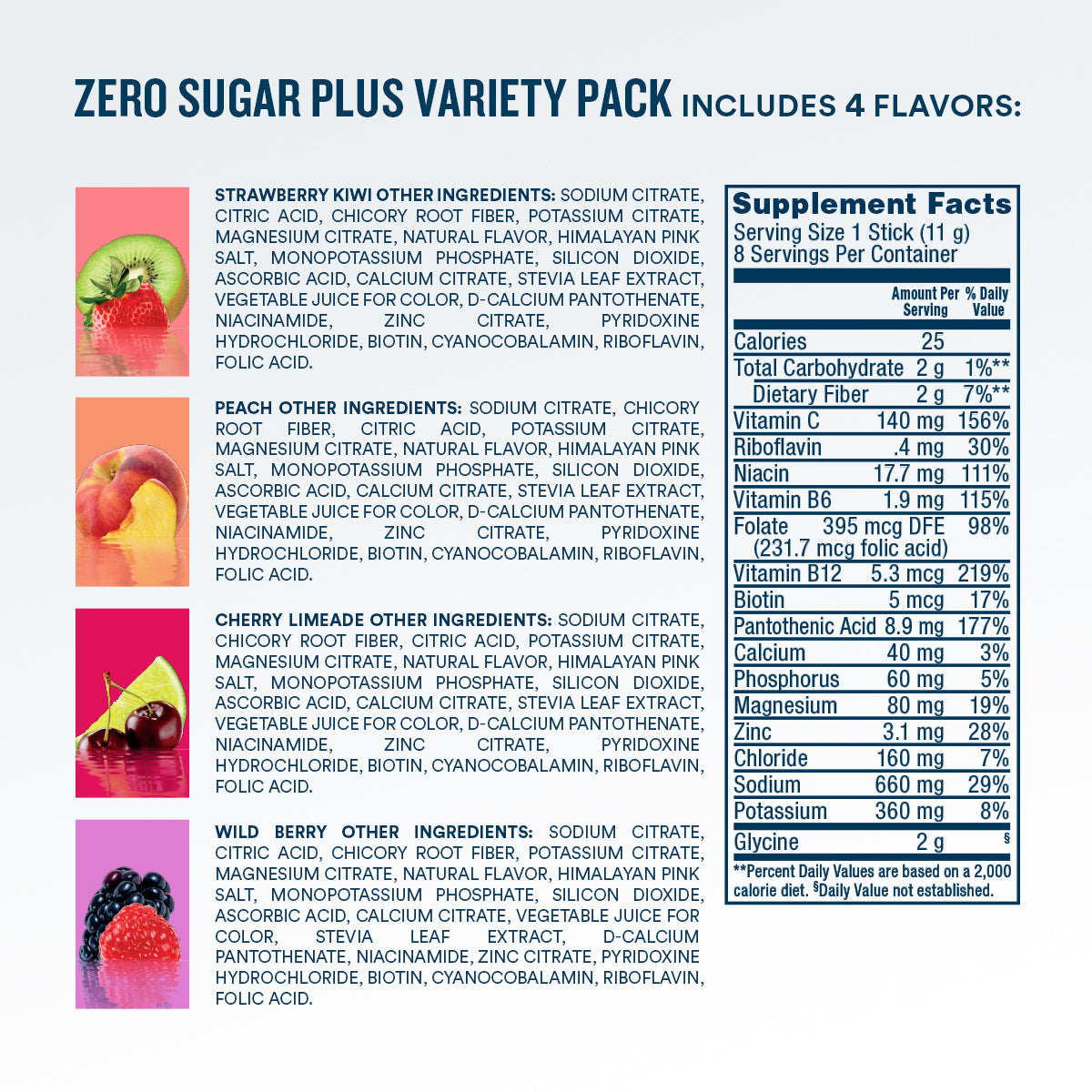 dripdrop-zero-sugar-plus-strawberry-kiwi-peach-cherry-limeade-wild-berry-16-oz-sticks-8-count-l1 eComm-ZSP-PDP_Nutrition-8ct_VP-B.jpg