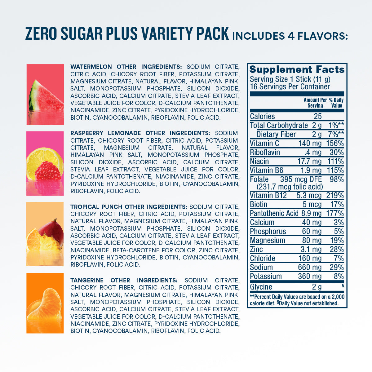 dripdrop-zero-sugar-plus-watermelon-tangerine-tropical-punch-raspberry-lemonade-16-oz-sticks-16-count-n4 eComm-ZSP-PDP_Nutrition_VP-A.jpg
