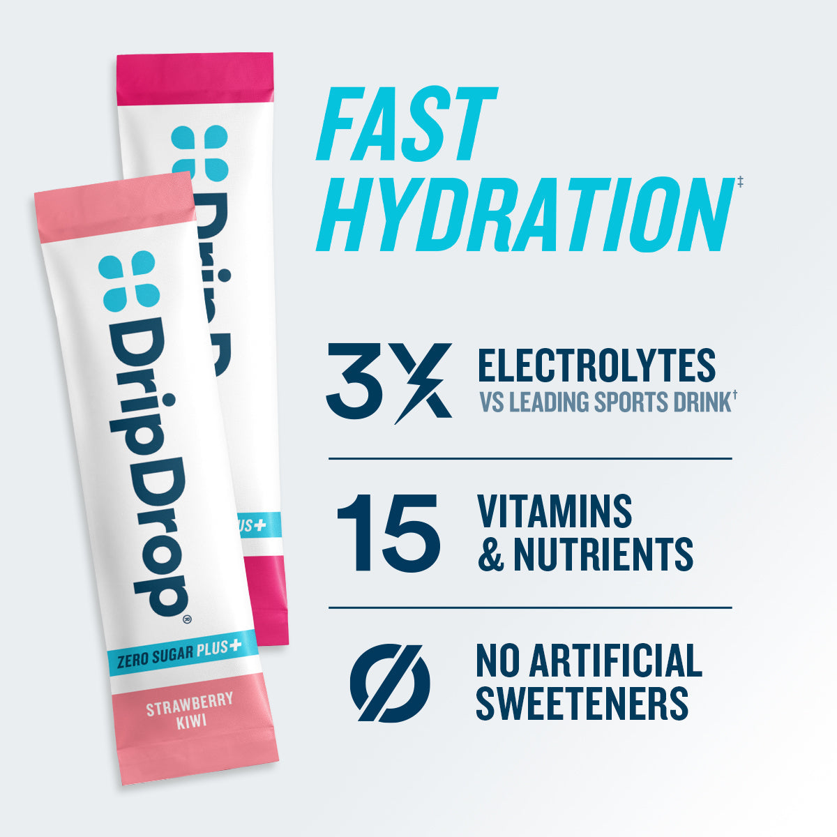 dripdrop-zero-sugar-plus-strawberry-kiwi-peach-cherry-limeade-wild-berry-16-oz-sticks-16-count-p8 eComm-ZSP-PDP_RTBs_VP-B_1.jpg