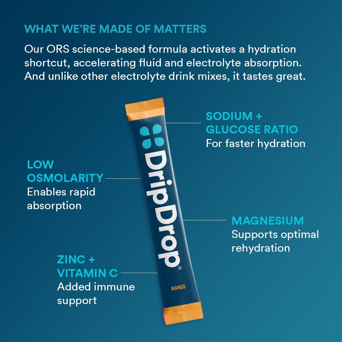 dripdrop-tropical-variety-pack-electrolyte-powder-8-oz-sticks-16-count-l4 eb5c6cfc-d7e7-4b0a-b9fc-56100cc7e8be_large_62dbb941-6402-4bbd-a61a-a440a15f8c89.jpg