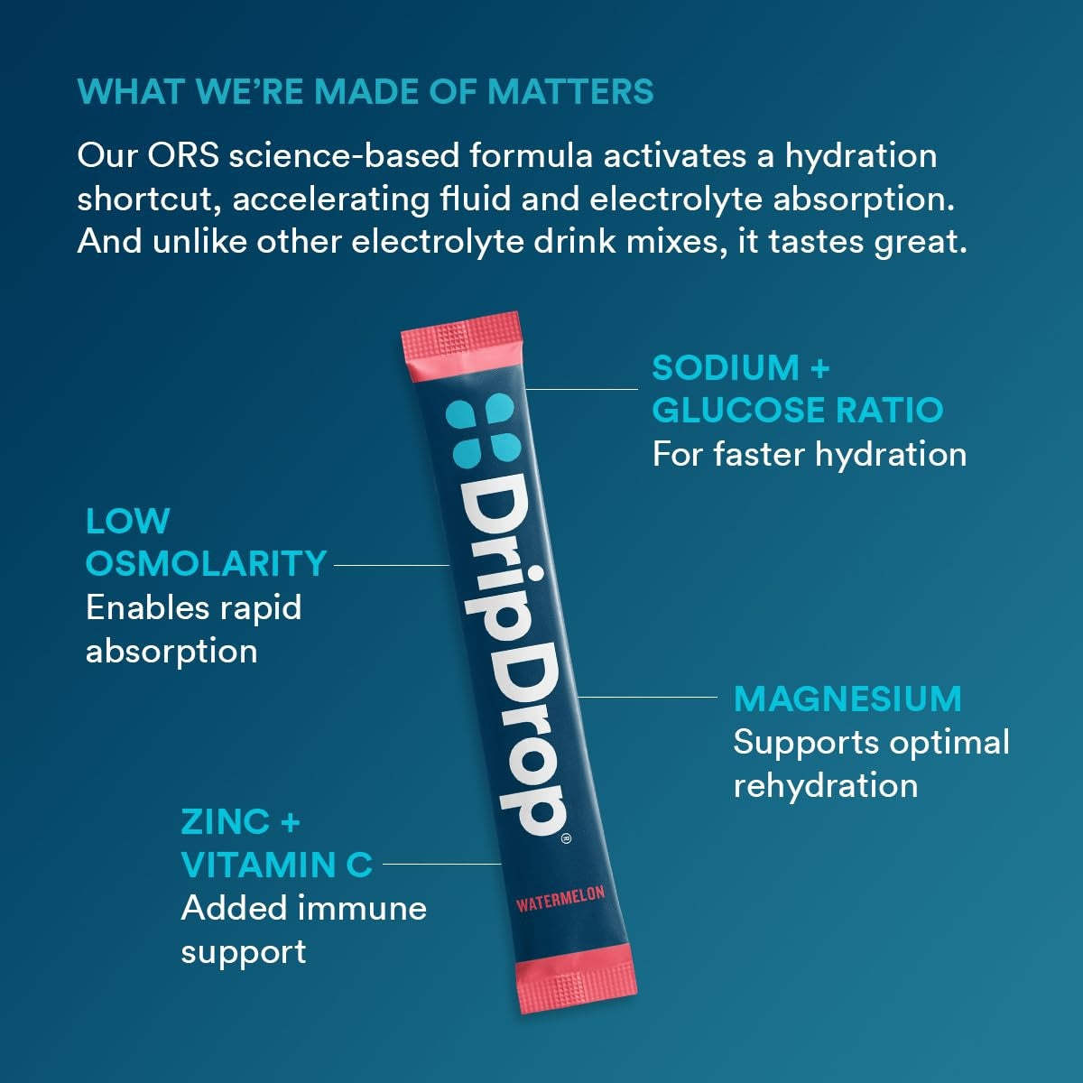 dripdrop-bold-variety-pack-electrolyte-powder-8-oz-sticks-16-count-a0 ee161ebc-f3c1-4b71-9a6f-37170c300171_large_31d950f5-4085-4ad4-90b6-26ccff640c6d.jpg