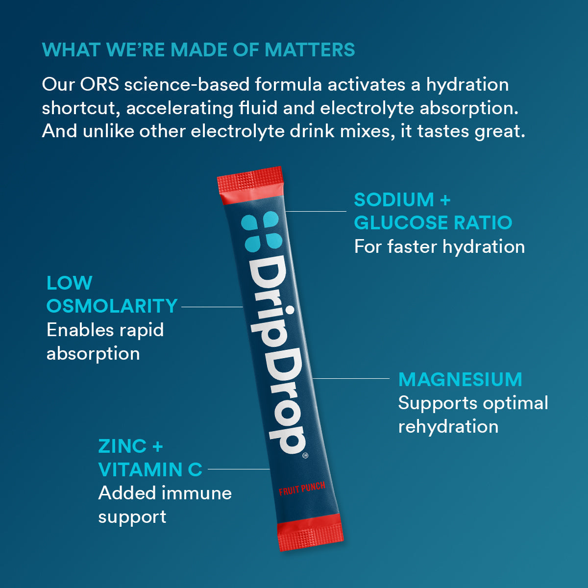 dripdrop-fruit-punch-electrolyte-powder-8-oz-sticks-32-count-o9 f2b3a962-2691-4797-85ba-ff44d403a680_large_ae14166a-5d66-4bfd-a265-a1f90cee9baf.jpg